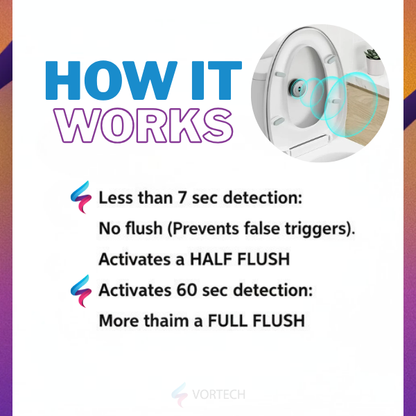 Hands Free Automatic Flush Toilet Sensor