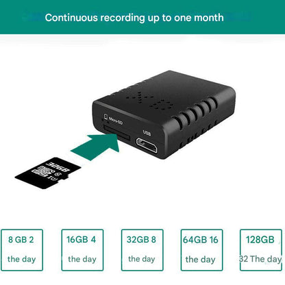 Compact WiFi Home Security Camera with Night Vision