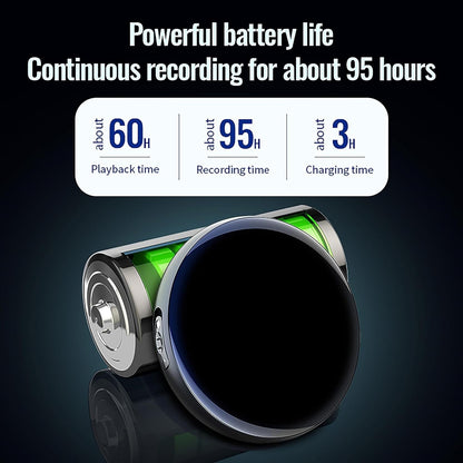 Mini Digital Voice Recorder, Magnetic Recorder Voice, Magnetic Voice Activated Recorder, USB-C Audio Recorder