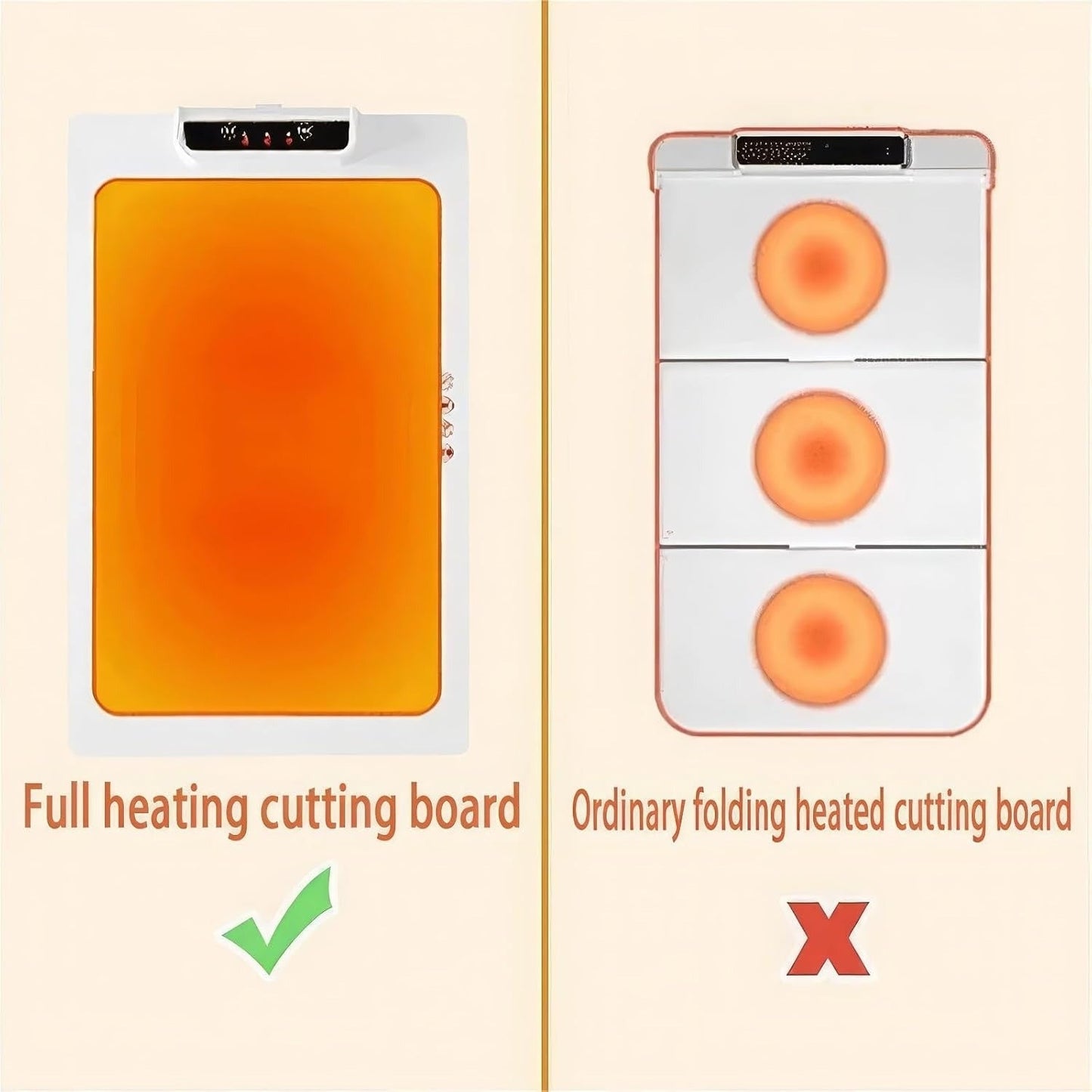 Multi-Functional Electric Beverage & Dish Warming Tray– 220V Foldable, Non-Slip Heating Pad for Hot Meals & Drinks