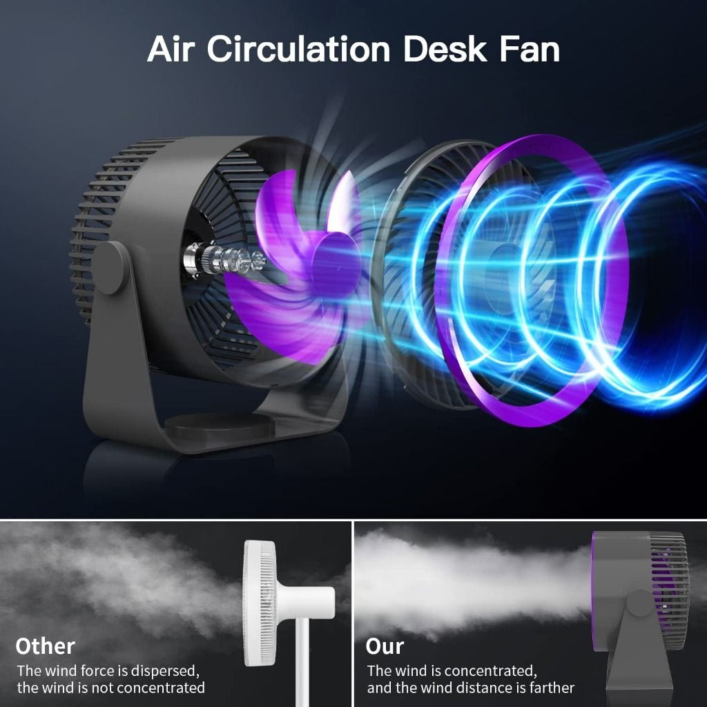 Multipurpose Electric Fan - 4000mAh Air Circulator Wireless Wall Ceiling Fan, Home Quiet Ventilator Desktop