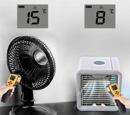 Portable Compact AC Unit