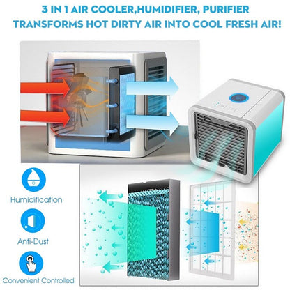 Portable Compact AC Unit