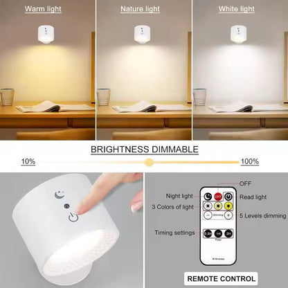 Slim LED Mounting Light Fixtures - Halri