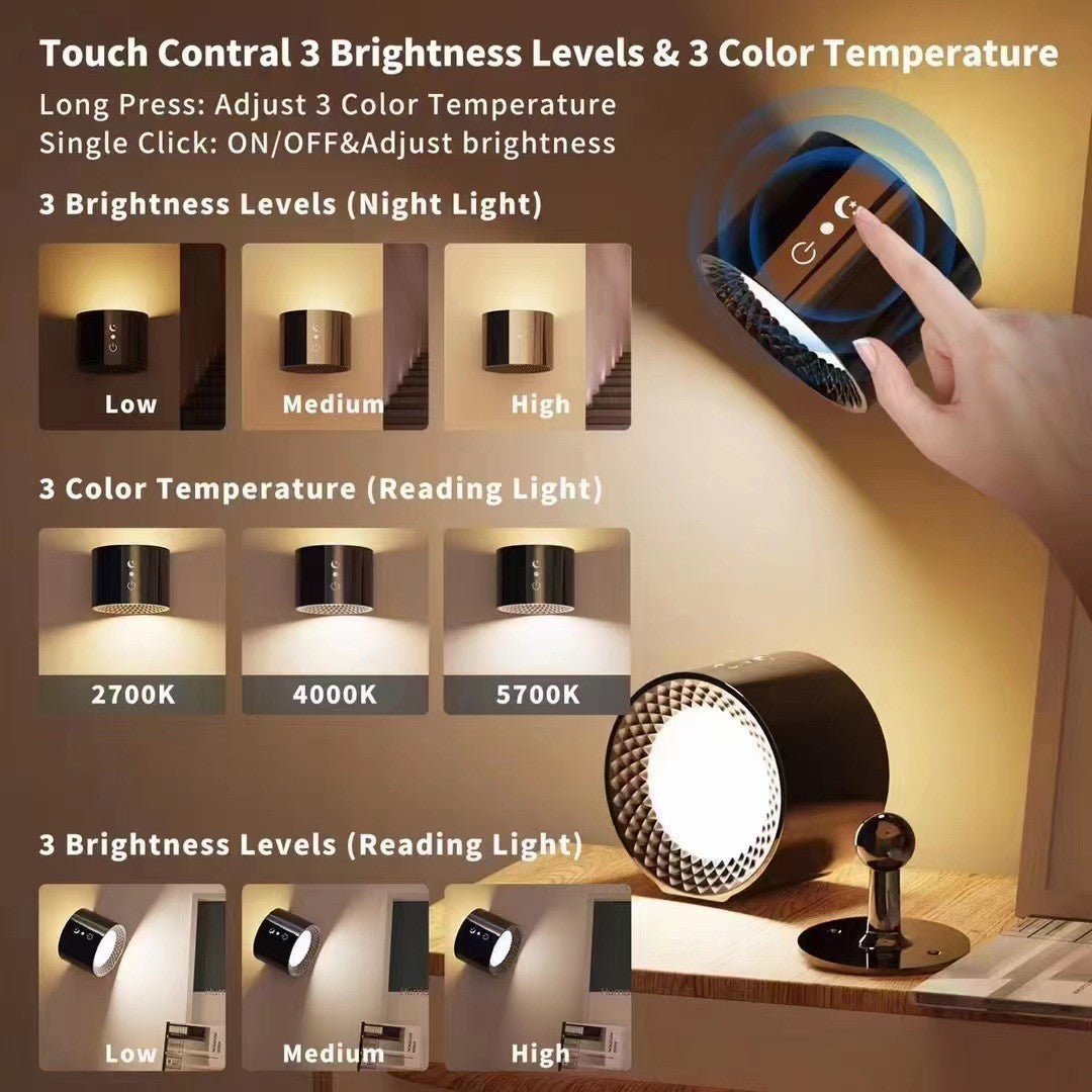 Slim LED Mounting Light Fixtures