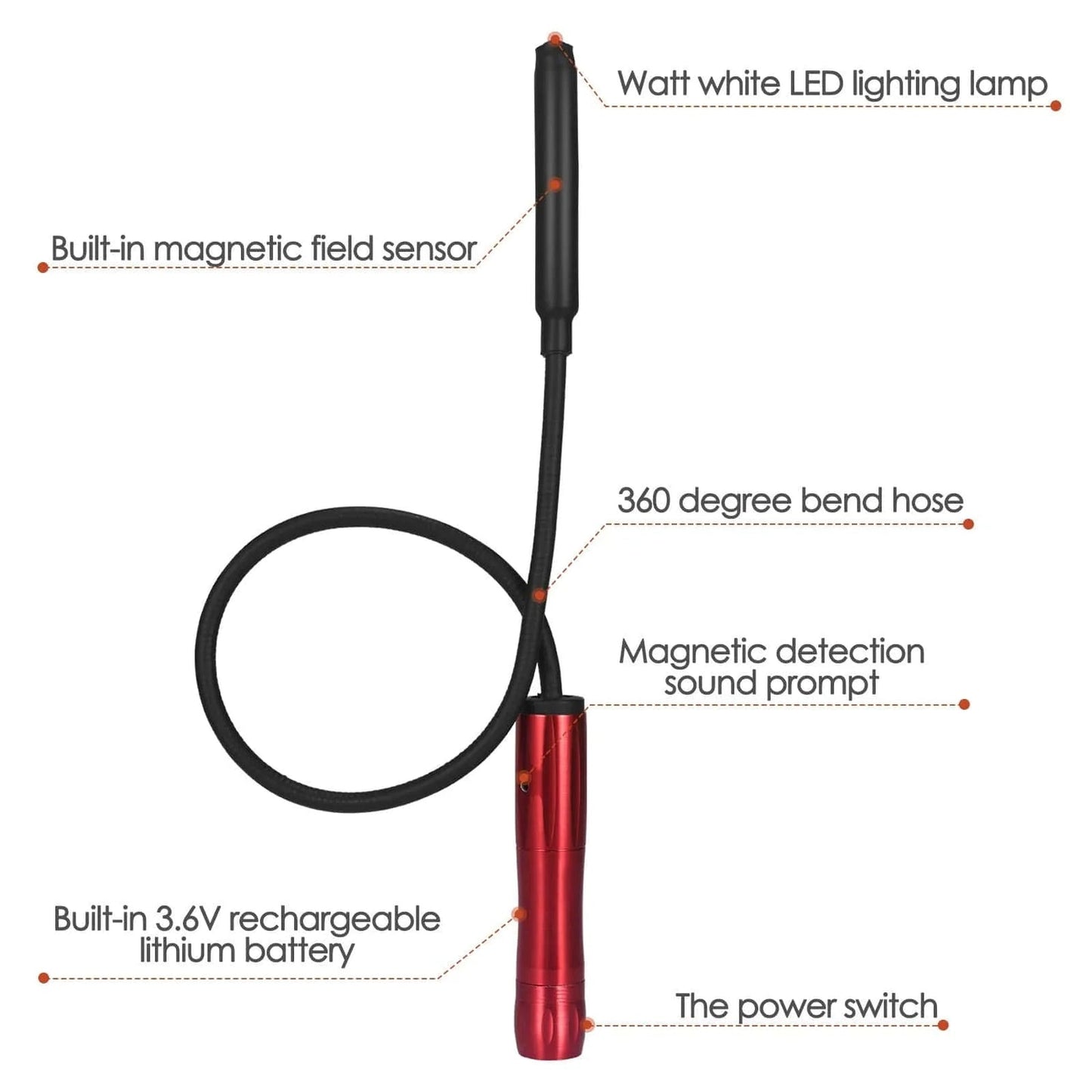 Portable GPS Tracking Device with Live Alerts