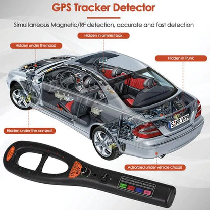 Portable GPS Tracking Device with Live Alerts