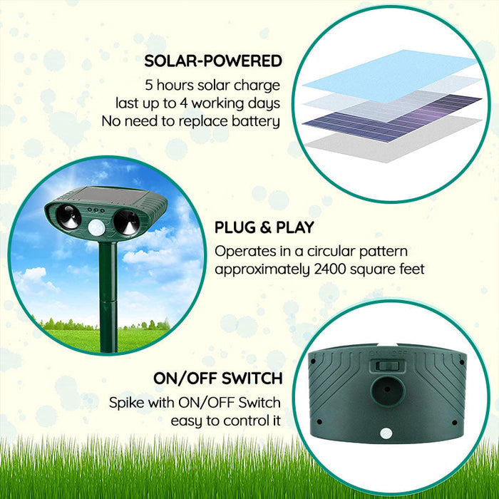 Outdoor Motion Sensor Animal Repellent Device