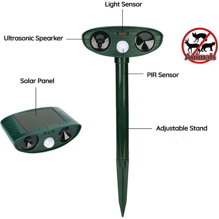 Outdoor Motion Sensor Animal Repellent Device