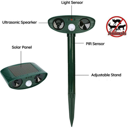 Outdoor Motion Sensor Animal Repellent Device