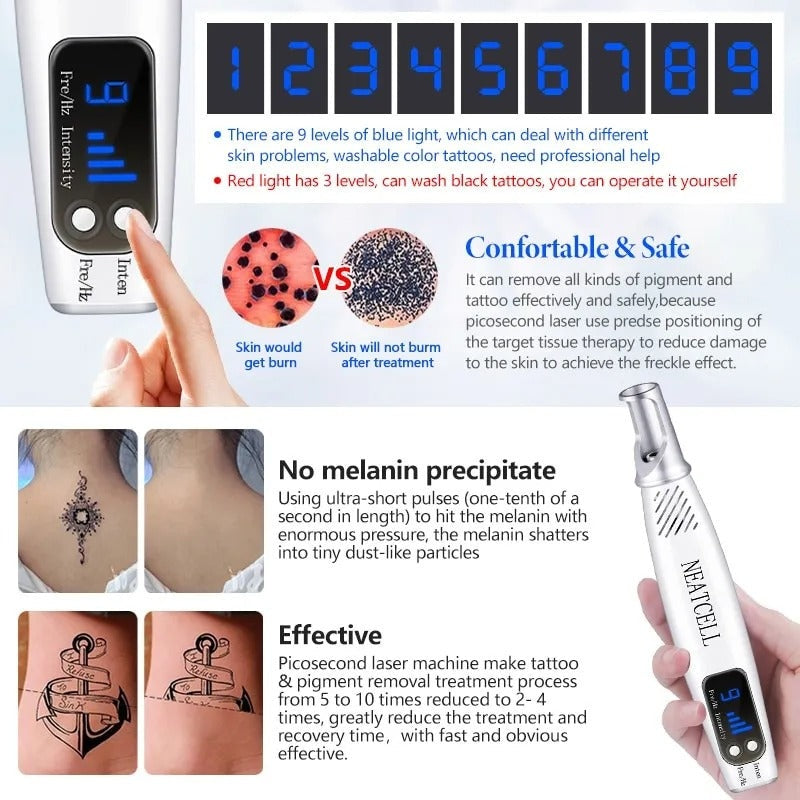 Picosecond Laser Pen for Mole, Dark Spot, Tattoo, Acne, and Skin Pigment Removal