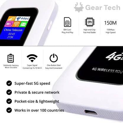 Compact Mobile Wi-Fi Router for Travel and Home Use