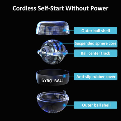 Powerball Wrist Trainer with LED Gyroscope – Self-Starting Arm, Wrist, and Hand Strengthener