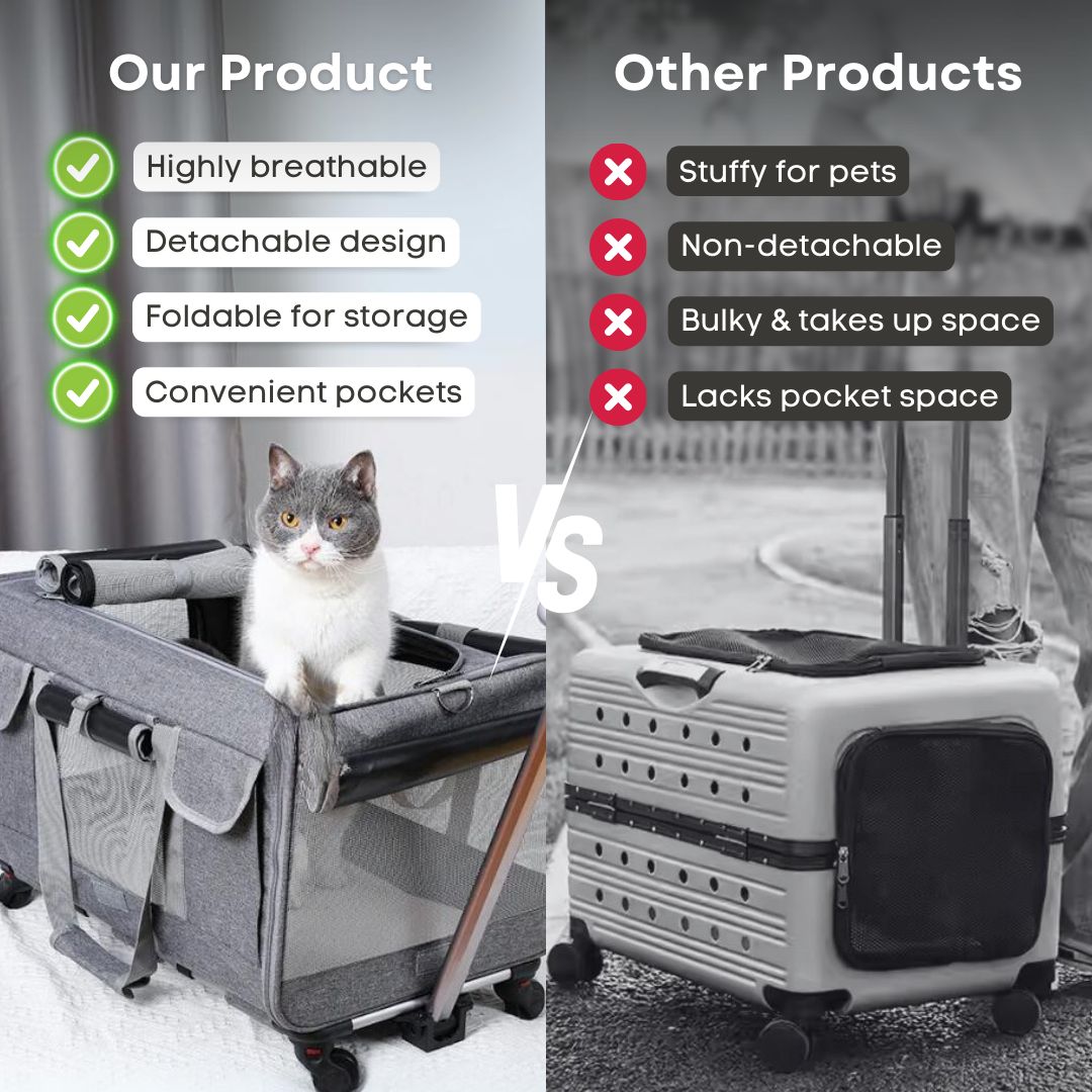 Premium Extra Large Cat Carrier with Wheels, Detachable & Foldable Dog Trolley Case