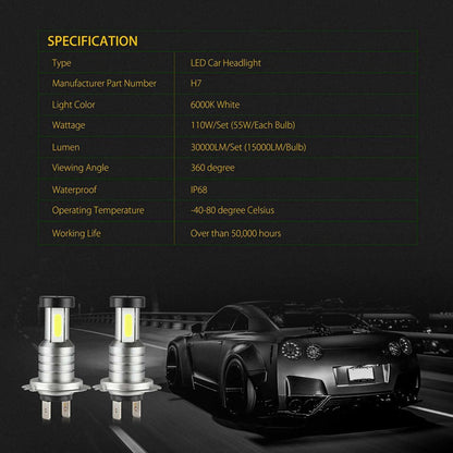 4x Bright H7 LED Car Headlight Bulbs