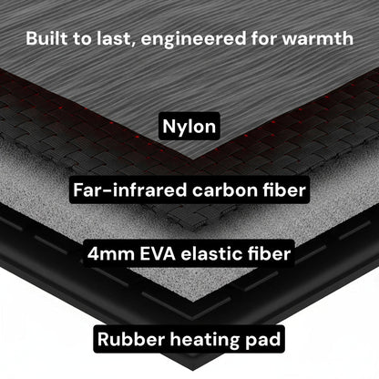 Warmth Insulated Rechargeable Foot Insoles