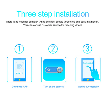 Small Wi-Fi Camera with Wide Angle Lens & Remote View