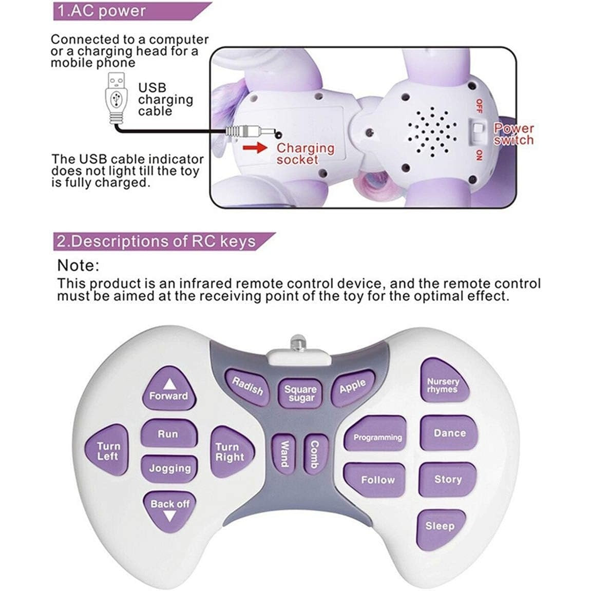 Remote Control Smart Unicorn – Walking & Talking Interactive Toy with Glowing Horn