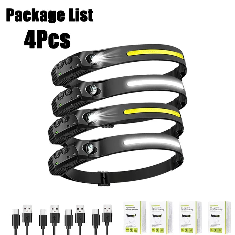 Bright Portable LED Headlamp for Power Outages