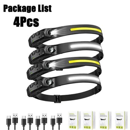 Bright Portable LED Headlamp for Power Outages