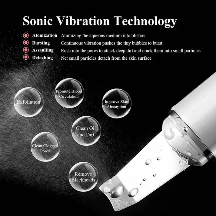 Deep Cleaning Facial Exfoliator