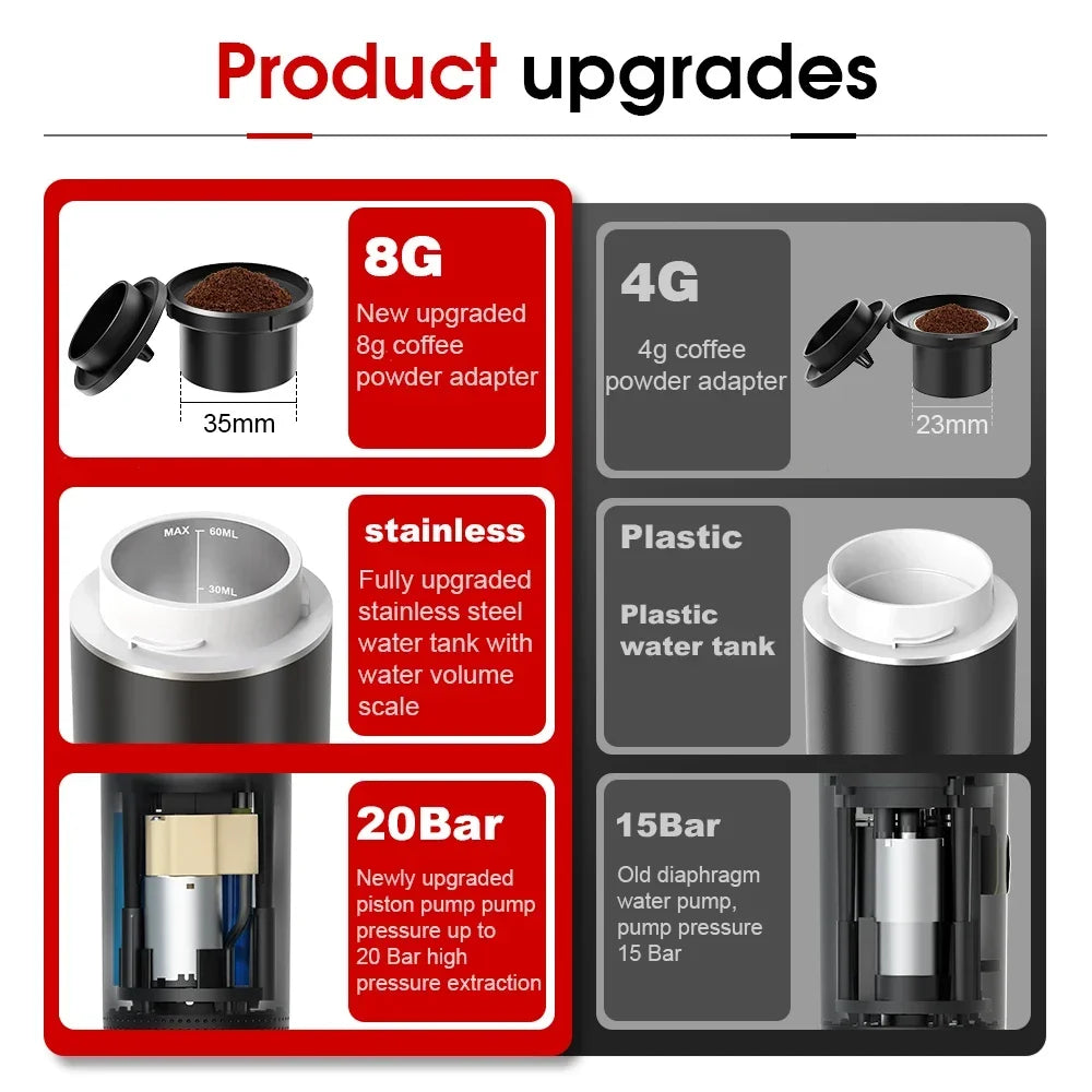 Compact Travel Coffee Maker 3-in-1 Espresso Machine