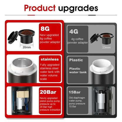 Compact Travel Coffee Maker 3-in-1 Espresso Machine
