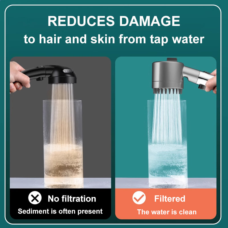Powerful Rain Shower Head with Advanced Water Filter