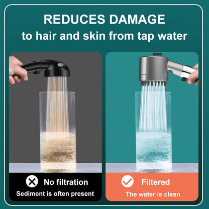 Powerful Rain Shower Head with Advanced Water Filter
