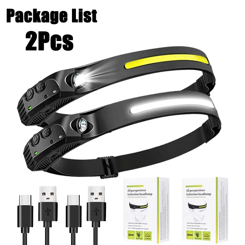 Bright Portable LED Headlamp for Power Outages
