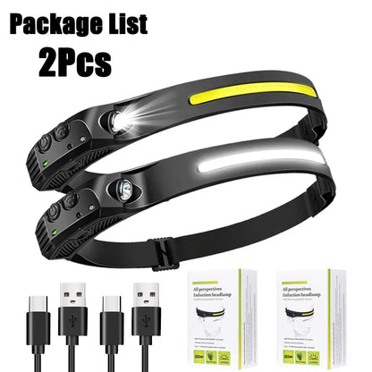Bright Portable LED Headlamp for Power Outages