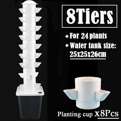 Easy Indoor Herb Hydroponic Garden Starter Kit