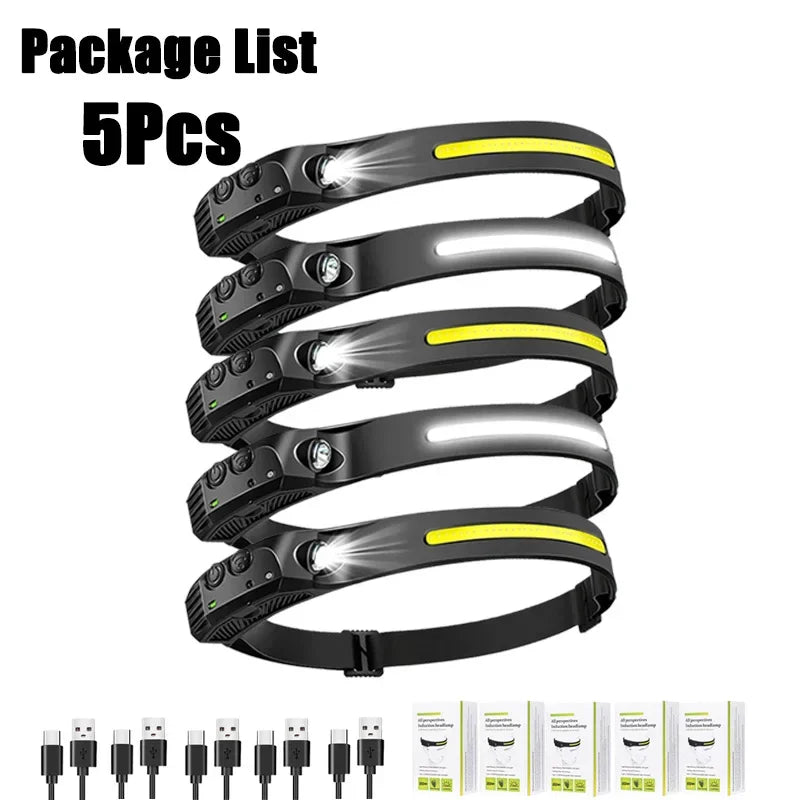 Bright Portable LED Headlamp for Power Outages