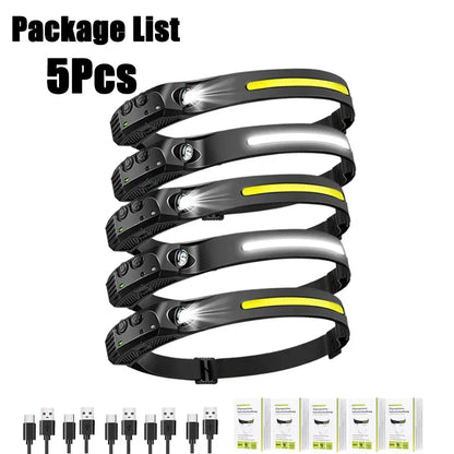 Bright Portable LED Headlamp for Power Outages