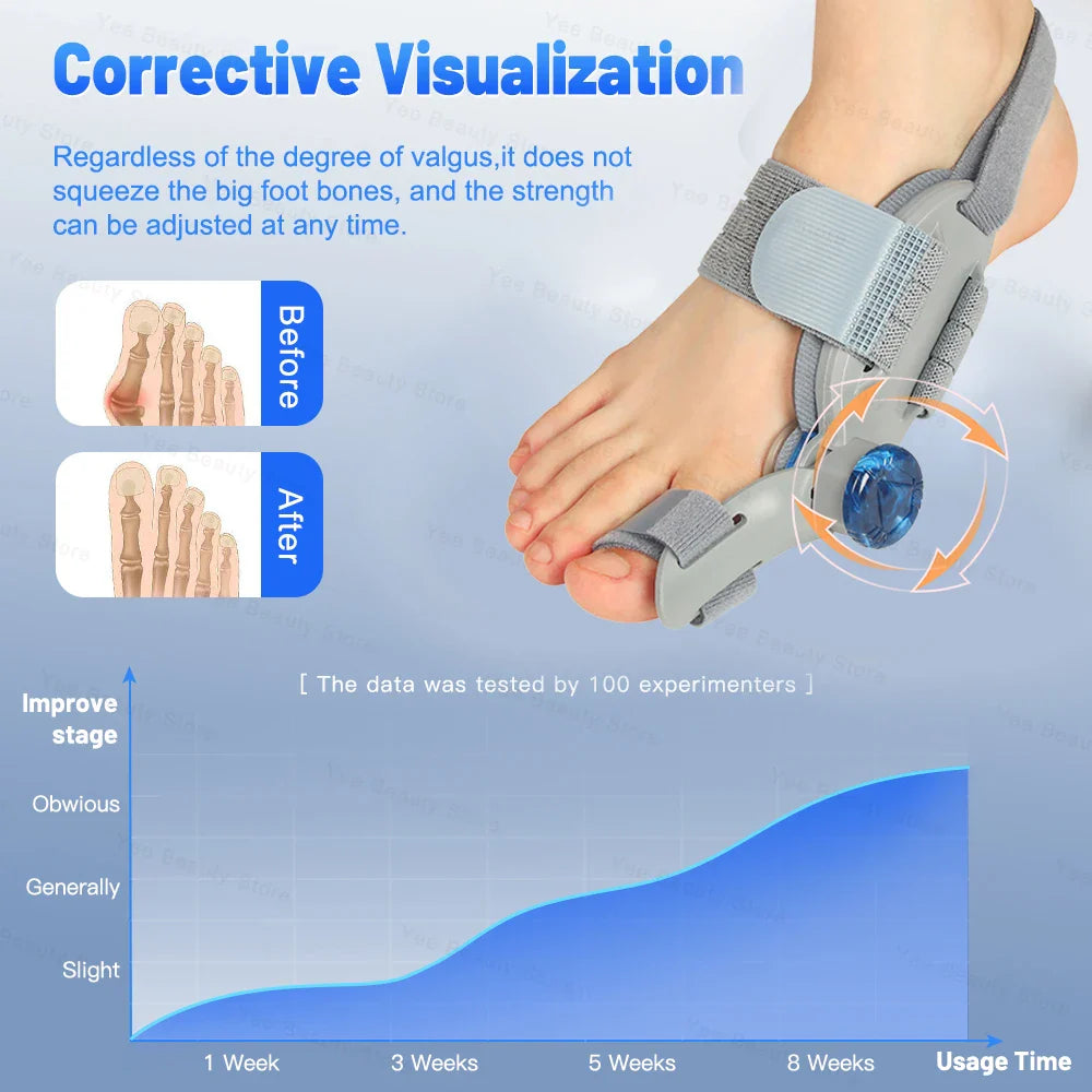 Comfortable Toe Spacer Support Brace | Soft Breathable Design