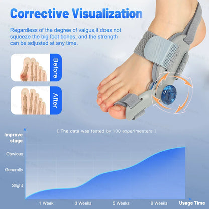 Comfortable Toe Spacer Support Brace | Soft Breathable Design