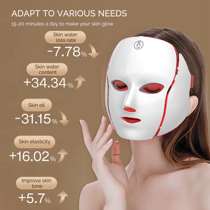 LED Face Mask with 7 Color Skin Revitalizer