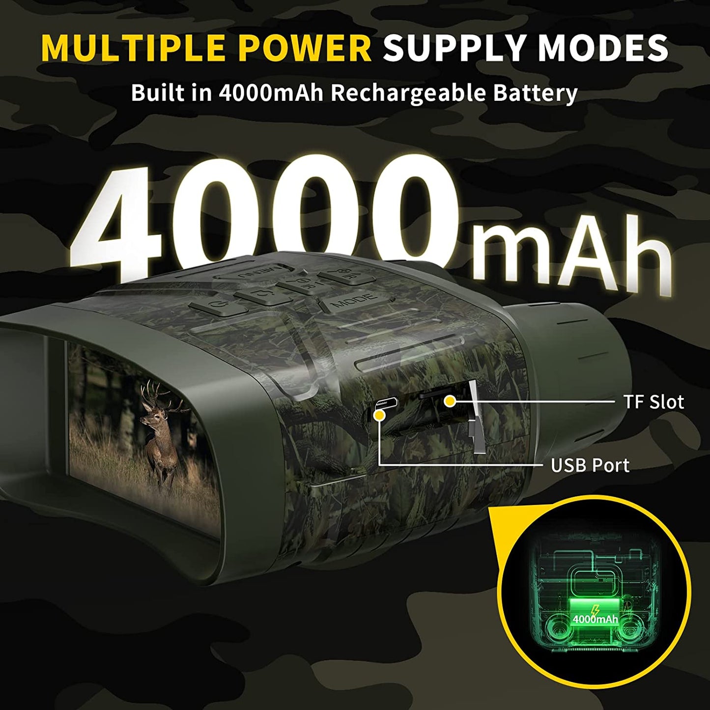 Clear Night Vision Spy Binoculars