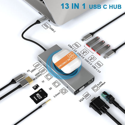 Compact 15-in-1 USB-C Charging Hub Dock - Halri