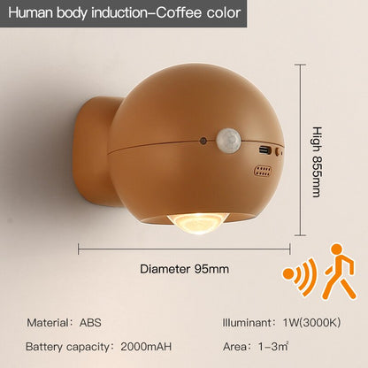 Smart Motion Activated LED Wall Light