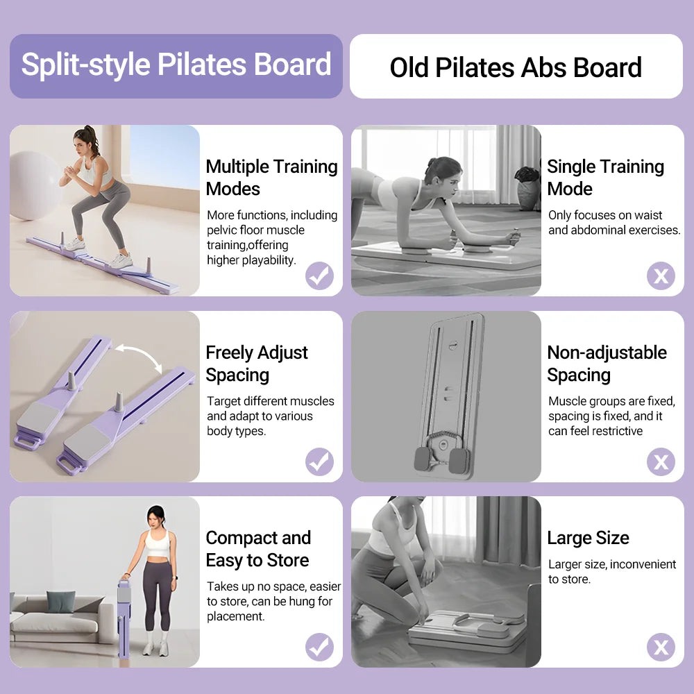 Portable Home Gym Ab Trainer & Ski Board
