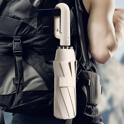 Strong Windproof Folding Umbrella