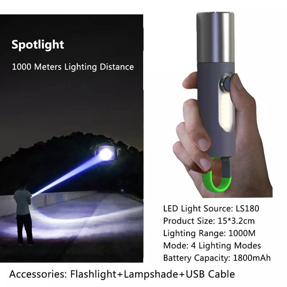 Heavy Duty Water Resistant Outdoor Flashlight - Halri