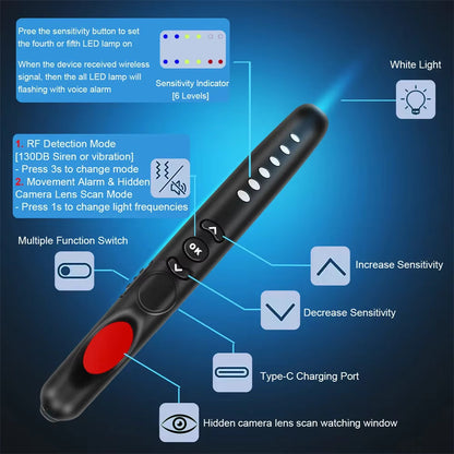 Portable Spy Camera Detector and GPS Tracker Device