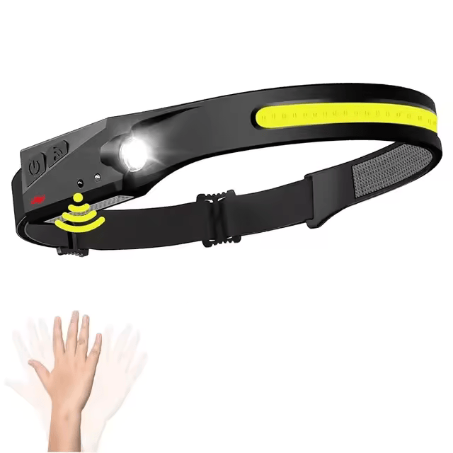 Bright LED Rechargeable Head Lamp with Motion Sensor - Halri