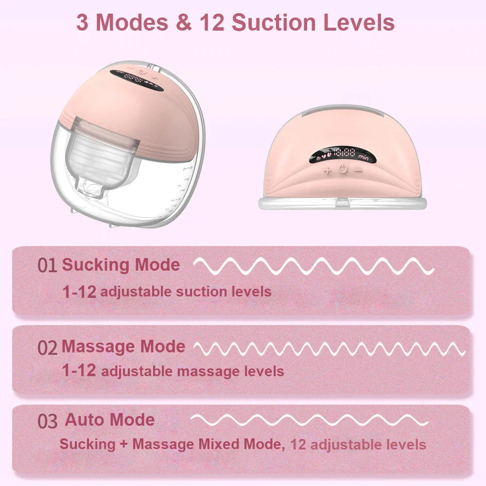Portable Rechargeable Breast Pump | Quiet and Lightweight