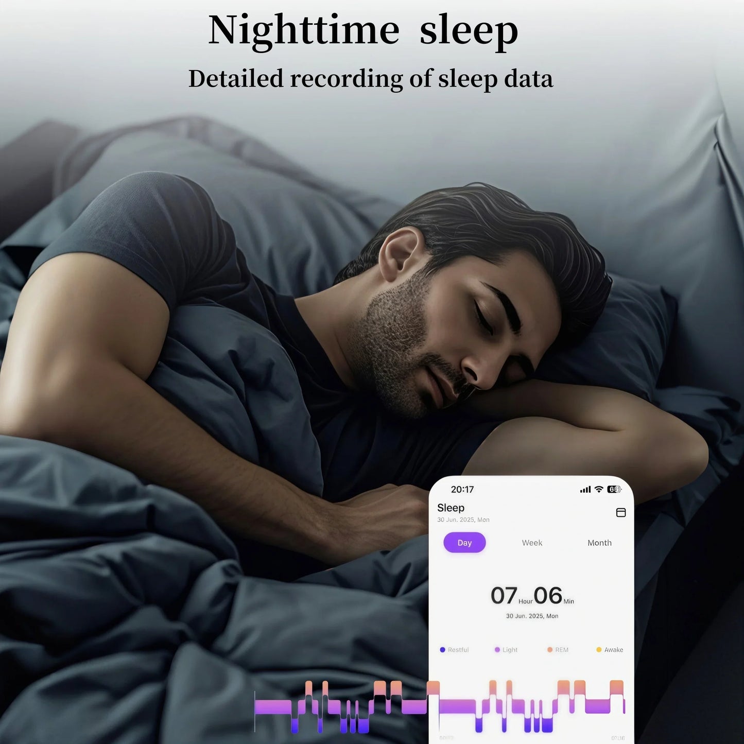 Advanced Fitness Ring with Sleep and Stress Tracking