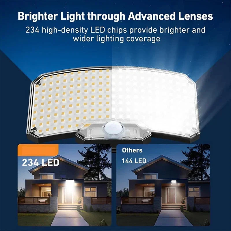 Motion Sensor Solar Powered Security Light - Halri