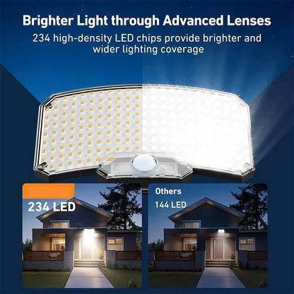 Motion Sensor Solar Powered Security Light - Halri