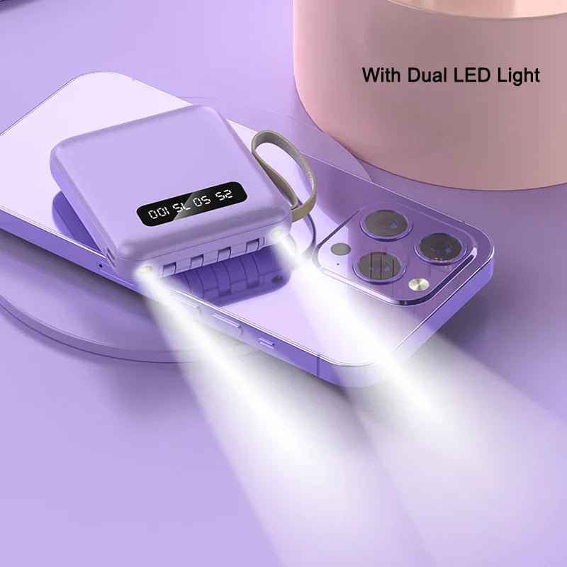 Compact Portable Charger 20000mAh with Fast Charging - Halri